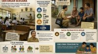 Gambar Ilustrasi Dibuat Dengan AI